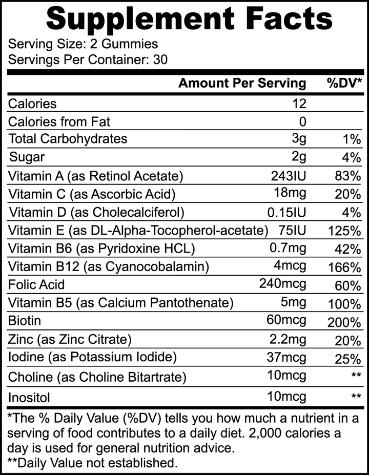 Multivitamin Gummies